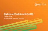 Big Data and Analytics with ArcGIS - Esri€¦ · HQL drop table if exists logs; create external table if not exists logs( ip string, method string, uri string, status string, bytes