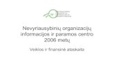 Nevyriausybiniųorganizacijų informacijos ir paramos centro 2006 … · 8 IX Lietuvos NVO forumas 2006 03 01 – Gautas finansavimas 2006 12 31 D. Britanijos ambasadai Pagrindinis