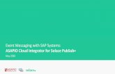 ASAPIO Cloud Integrator for Solace PubSub+ · connects SAP systems to cloud solutions, event messaging and 3rd party apps/platforms ASAPIO specializes in integration of cloud systems,