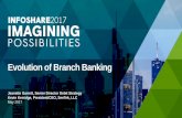 1409 Evolution of Branch Banking Final - FIS Globalempower1.fisglobal.com/rs/650-KGE-239/images/1409...Evolution of Branch Banking May 2017 Jeanette Garrett, Senior Director Debit