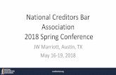 National Creditors Bar Association 2018 Spring Conference · 2018-05-04 · CFPB v. Golden Valley Lending, Inc., et al., No. 2:17-cv-02521 (D.Kan.) •As part of that initiative —On