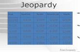 Jeopardy - Central Bucks School District...Slope = 1/4 Jeopardy. $200 Question from Graphs What is the slope of this line in simplest form? Jeopardy. $200 Answer from Graphs 1/3 Jeopardy.