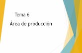 Tema 6 - Inicio. TEMA 6 2019.pdf · Intermitente La producción no requiere continuidad Por la diferenciación del producto Simple Un producto Múltiple Varios productos Según la