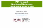P2P Network Structured Networks: Distributed Hash Tablesdeim.urv.cat/~pedro.garcia/P2P/ppt/p2pstructured2.pdf2-Update finger and predecessor of existing nodes to reflect the addition