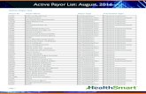 Active Payor List: August, 2016 - HealthSmart · Active Payor List: August, 2016 Active Payor List Payor ID Payor Name Payor Type Transaction Type 13162 1199 Local Benefit Fund Participating