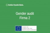 Gender audit Firma 2 - Ambis.Vysoká škola.Výběrz možností, vícemožných, zodpovězeno32x, nezodpovězeno30x Možnosti odpovědí Responzí Podíl příspěvek na stravování