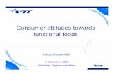 Consumer attitudes towards functional foods...Consumer and industry platform on ProEuHealth – cluster (probiotic) in Sitges Spring 2004 • Consumer representatives (Beate Kettlitz,