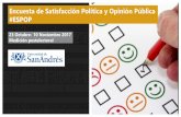 Encuesta de Satisfacción Política y Opinión Pública …...Fuente: Encuesta de Satisfacción Política y Opinión Pública –Universidad de San Andrés Base: 1026 casos (Total),