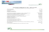 DEPARTAMENTO DE BOLIVAR - Supersalud...1 Resumen Afiliación 31 de Diciembre de 2011. 2 Resumen financiación Régimen Subsidiado abril - dic. 2011 y Vigencia 2012 3 Resumen Cuentas