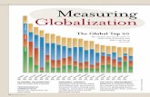 Measuring Globalization - University of California, …bev.berkeley.edu/ipe/readings/Measuring Globalization.pdfter. Foreign investment flows slowed, and trade was stagnant for the