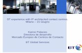 BT experience with IP architected contact centres. · Hosted IP – architected Contact Centres • “IP-based networked call centre: fully hosted IP-architected call center solution,