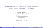 Undecidability of Linear Inequalities Between Graph ...€¦ · Methods for applying these techniques in semi-automatic ways. Hamed Hatami (McGill University) December 4, 2013 3