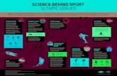 SCIENCE BEHIND SPORT OLYMPIC VENUES · Title: Science Behind Sport: Winter Olympic Venues PyeongChang 2018 Author: Dow Subject: Highlights numerous Dow products used, from lightweight