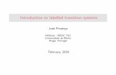 Introduction to labelled transition systemsac1516.proenca.org/slides/AC1516-2-LTS.pdf · Introductiontolabelledtransitionsystems JoséProença HASLab - INESC TEC Universidade do Minho