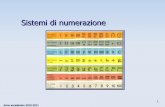 Sistemi di numerazione - MathUniPDaceccato/Lezione-01-febbraio... · 2011-02-01 · Anno accademico 2010-2011 2 • I primi esempi di utilizzo di sistemi di numerazione risalgono