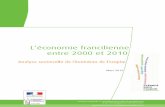 L’économie francilienne entre 2000 et 2010 - DRIEA …...L'économie francilienne entre 2000 et 2010 : analyse sectorielle de l'évolution de l'emploi La publication Insee à la