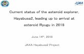Current status of the asteroid explorer, Hayabusa2, leading up ......Sampling mechanism, re-entry capsule, optical cameras, laser altimeter, scientific observation equipment (near