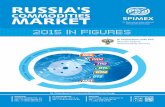 Ежегодник 2015 PRINT ENG8 · spimex markets at a glance 2015 600 480 360 240 120 0 overall turnover rub, bn 2500 2000 1500 1000 500 0 number of trading participants 600 905