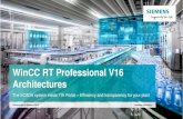 WinCC RT Professional V16 Architectures TIA... · Access to WinCC systems with a Remote Desktop Client is only possible via a console session. Access via the Remote Desktop Protocol