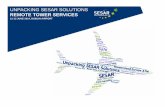 UNPACKING SESAR SOLUTIONS REMOTE TOWER SERVICES · 2017-03-06 · Manufacturing Industry Per Ahl SAAB Group UNPACKING SESAR SOLUTIONS REMOTE TOWER SERVICES 12-13 JUNE 2014, DUBLIN