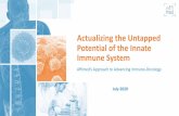 Actualizing the Untapped Potential of the Innate Immune System...statements regarding our intentions, beliefs, projections, outlook, analyses and current expectations concerning, among
