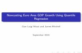 Nowcasting Euro Area GDP Growth Using Quantile Regression · MIDAS QR Our focus is nowcasting current quarter GDP growth using within-quarter (speci–cally monthly) known information/data