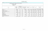 Municipalidad de Tupungato - ANEXO 2: DE LA EJECUCIÓN DEL … · 2017-02-02 · intereses y gastos de la deuda 0,00 0,00 0,00 totales 251.719,05 1.734.091,41 1.985.810,46 concepto
