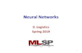 Neural Networksbhiksha/courses/deeplearning/...Neural Networks are taking over! •Neural networks have become one of the major thrust areas recently in various pattern recognition,