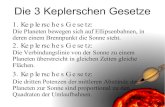 Die 3 Keplerschen Gesetze - Joachim Breitner · PDF file Fokus1: =(VERWEIS(B7;C3:C387;A3:A387)-B6)*(B9/B7)+B6 Fokus2: =2*B6-B10. Astrolab: Gesetz 2 0,00E+00 1,00E+13 2,00E+13 3,00E+13