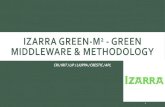 Izarra Green-M2 - Green Middleware & Methodologyperso.ens-lyon.fr/laurent.lefevre/greendaysanglet/slides/GreenDays20… · Identifier les microservices qui consomment le plus d’énergie.
