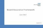 Board Assurance Framework...Clinical Outcomes & Effectiveness / Safety & Compliance PR2 Failure to recruit to full establishments, retain and engage workforce Director of Human Resources