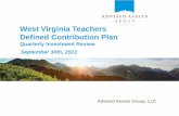West Virginia Teachers Defined Contribution PlanGreat-West Lifetime 2015 Great-West Lifetime 2025 Great-West Lifetime 2035 Great-West Lifetime 2045 Great-West Lifetime 2055 Small Cap
