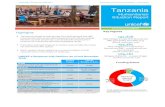 UNICEF Tanzania Humanitarian SitRep (Burundi Refugee ......TANZANIA SITUATION REPORT December 2016 (covering October – November) Situation Overview and Humanitarian Needs During