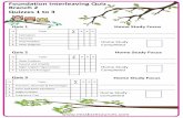 Foundation Interleaving Quiz Branch 2 Quizzes 1 to 3 · 2018-04-22 · Foundation Interleaving Quiz Branch 2 Quiz 3 Q Topic ∑ R A G 1 Fractions, Decimals & Percentages 2 Form and