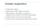Campo magnetico - INFN-BObruni/didattica/Esercizi_2011/10.CampoMagnetico-E… · Campo magnetico Potenziale vettore Applicazioni della legge di Ampere Discontinuita` del campo magnetico