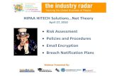 HIPAA HITECH Solutions…Not Theory · • The HIPAA Security Rule went into effect in April ... Risk Assessment –45 CFR Part 164.308 (HIPAA) - Required for Meaningful Use Funding