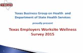 Texas Employers Worksite Wellness Survey 2015 · 2016-01-19 · 4% . 14% . 25% . 47% . 45% . Prenatal/breastfeeding education. Flexible work schedules/telecommuting for new. mothers.