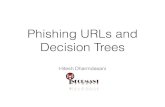 Phishing URLs and Decision Treesmason.gmu.edu/~hdharmda/files/phishing.pdf · Current Measures • The ever prevalent blacklists • Yara rules on E-mail bodies • DMARC stops some