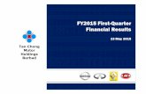 FY2015 First-Quarter Financial Resultstanchonggroup.listedcompany.com/misc/Results_Briefing_1Q15.pdfInformation contained in this presentation is intended solely for your reference.