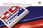 Domino’s Pizza...Domino’s Pizza UK & Irl plcFinancial Highlights contd. • E-commerce sales up 64.0% to £6.5m (2004: £4.0m) • A record 23 stores opened in the period (2004: