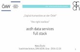 „Digital Humanities an der ÖAW“ “the right toolbox” · Semantic Technologies & Knowledge Management (“from data to knowledge”) ... Programmatic access to the external