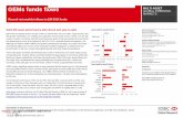 EMEA total GEMs funds flows USDbn MULTI-ASSET USDbn % …pg.jrj.com.cn/acc/Res/CN_RES/INVEST/2016/7/15/fa...Jul 15, 2016  · the emerging market story). See our think piece on the