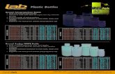 Plastic Bottles - Labtek · Plastic Bottles 1300 881 318 |  | sales@labtek.com.au . Pricing does not include GST. Specials expire 29/04/19. NARROW NECK