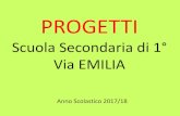 Presentazione di PowerPoint - 20090 – Buccinasco · 2019-09-21 · CLIL More or less…everything AREA DI APPARTENENZA: Linguistica FINALITA’ DELL’ISTITUTO: Preparare gli studenti