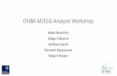 OHBA M/EEG Analysis Workshop · OSL = OHBA’s software library OSL is written in matlab but uses also a number of different toolboxes: •SPM •fieldtrip •FSL •osl-core (incl.