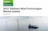 Energy.gov - 2017 Offshore Wind Technologies …...• New York’s clean energy standard requires 50% renewable energy by 2030, and Governor Cuomo has identified a 2,400-MW offshore