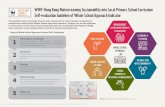 WWF-Hong Kong Mainstreaming Sustainability into Local ... · WWF-Hong Kong Mainstreaming Sustainability into Local Primary School Curriculum Self-evaluation Guideline of Whole School