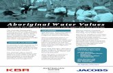 eum fugit, tecearumqui alitaectis aute Aboriginal Water Values · Aboriginal values into water planning and management . Will Mooney Executive Officer, Murray Lower Darling Rivers