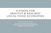 A VISION FOR HEALTHY & RESILIENT LOCAL FOOD ECONOMIES · Forestry Industries (July 2016) Fiber Forestry Farming & production Food manufacturing Wholesaling Retailing Data provided