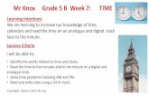 Mr Knox Grade 5 B Week 7: TIME · Mr Knox Grade 5 B Week 7: TIME Copy Right- Teacher starter & Fuse. Maths Group Week 7 Red Group -Yusuf-Hanadi-Michael-Rossol-Yosef Blue Group-Iyaat-Respina-Andre-Elanur-Malak-Monty-Rawnaq-Serenay-Zakir